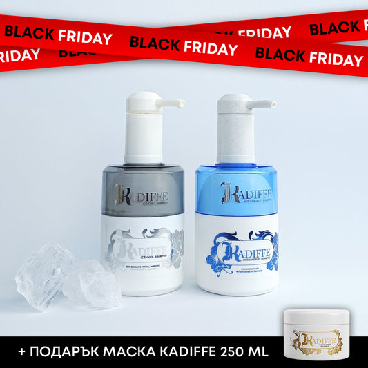 Комплект двойна грижа за скалпа: сбогом на себореята и пърхота